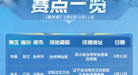足球盛宴关键对决：利物浦对埃弗顿、曼联对切尔西、拜仁对莱比锡前瞻